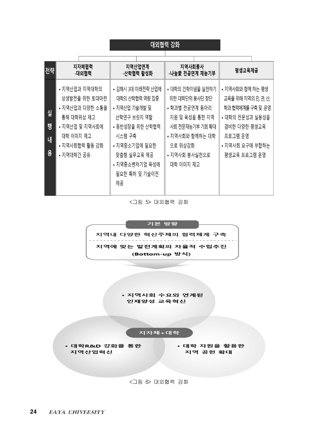 19페이지